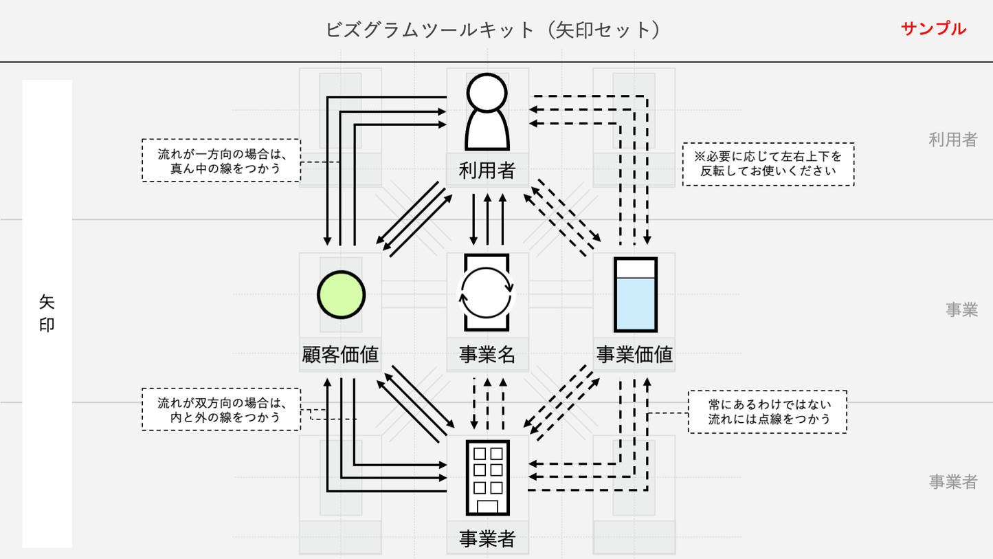 ビズグラムツールキット