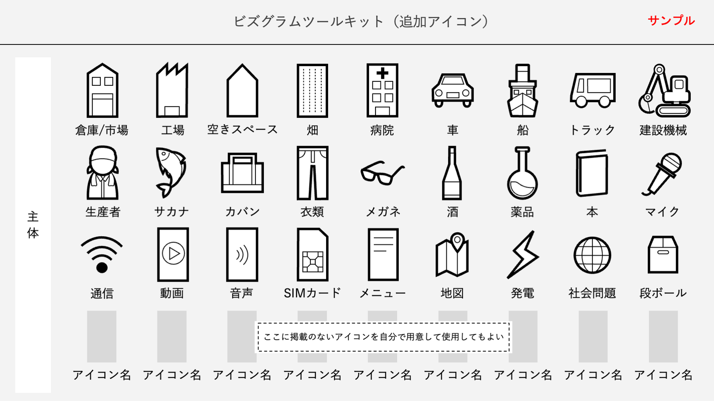 ビズグラムツールキット
