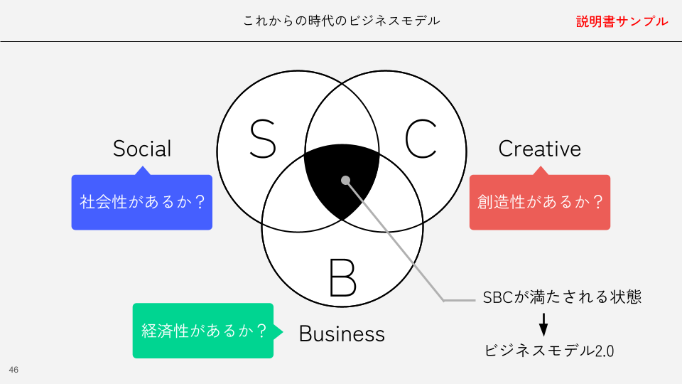 ビズグラムツールキット