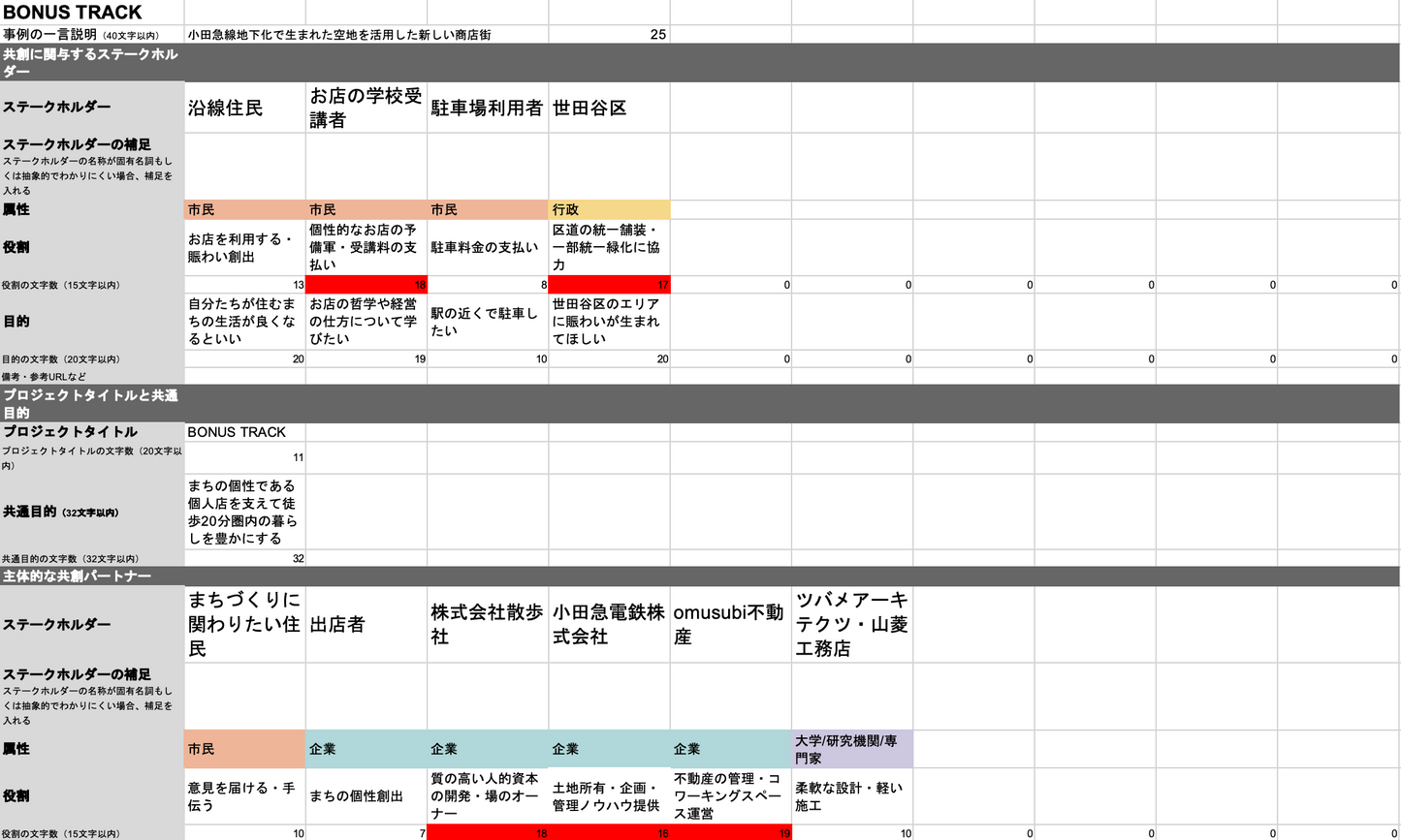 パーパスモデルツールキット(シート)