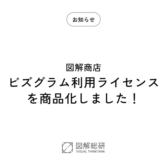 図解商店にビズグラム利用ライセンス商品が登場！