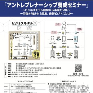 岡山大学でビジネスモデル図解ワークショップを開催