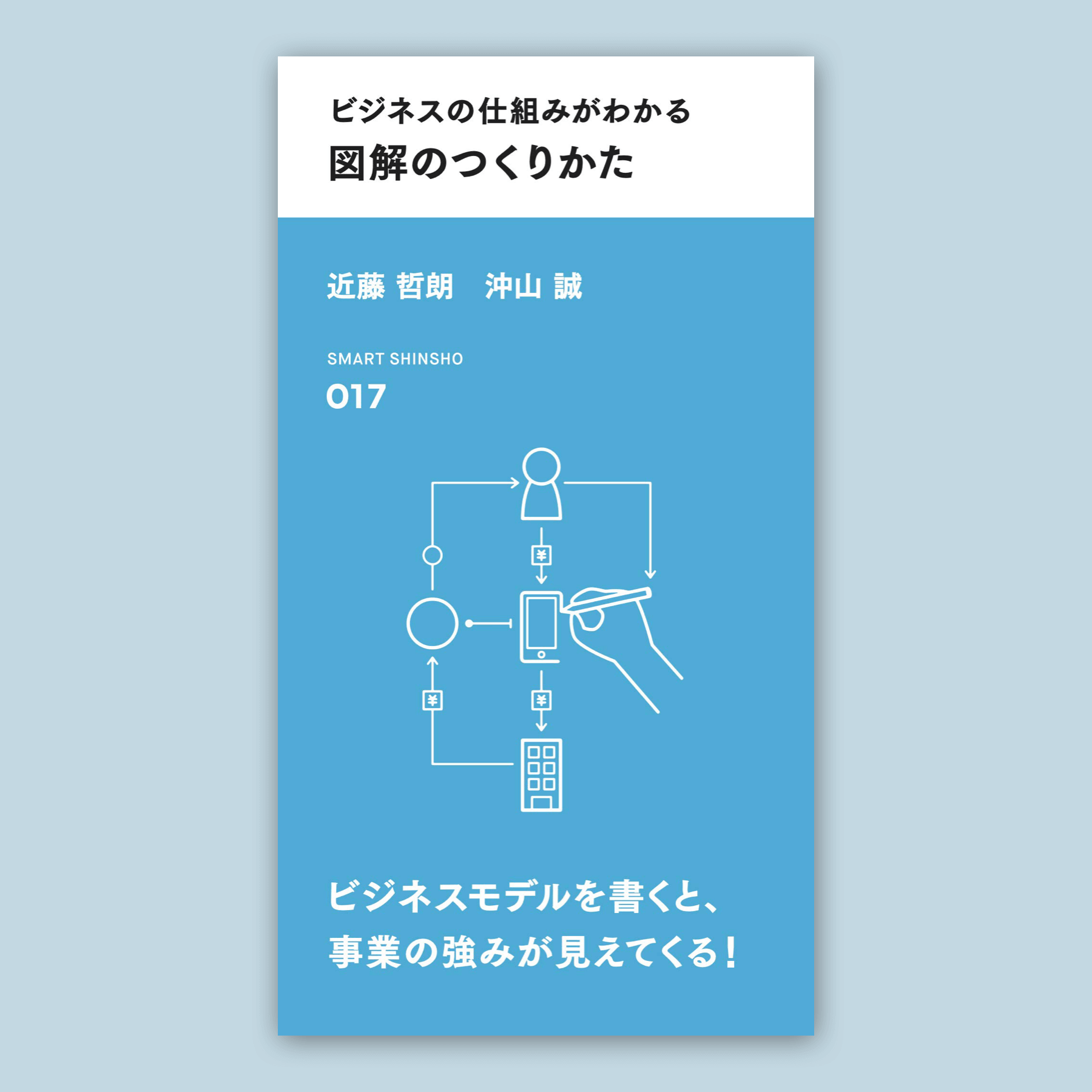 ビジネスの仕組みが分かる図解のつくりかた