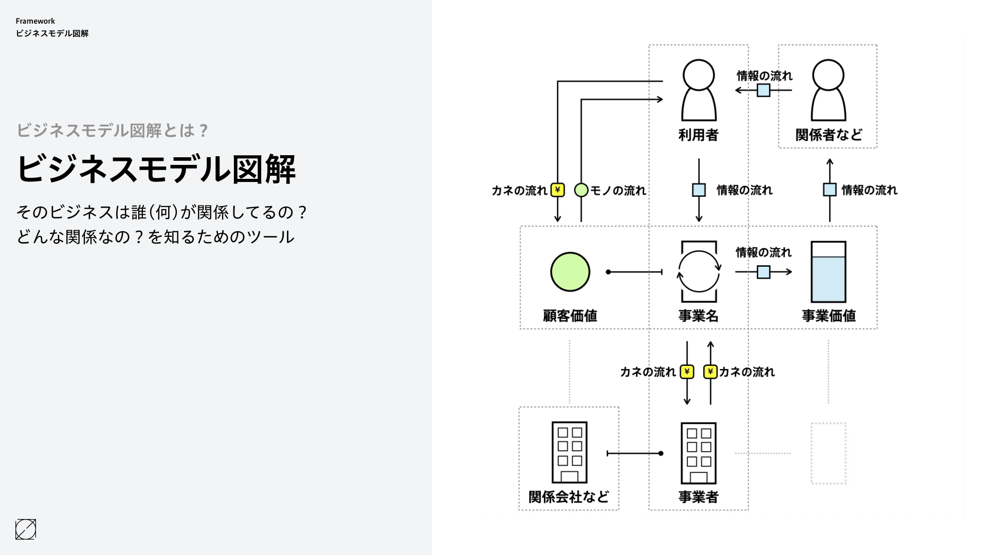 スライド画像