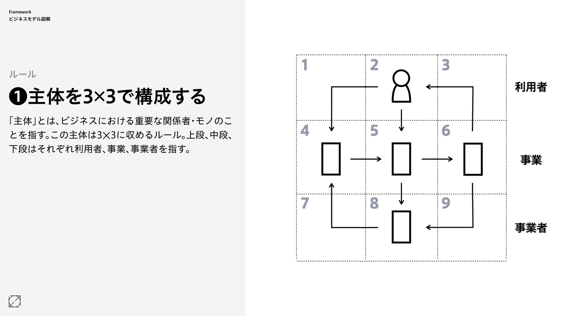 スライド画像