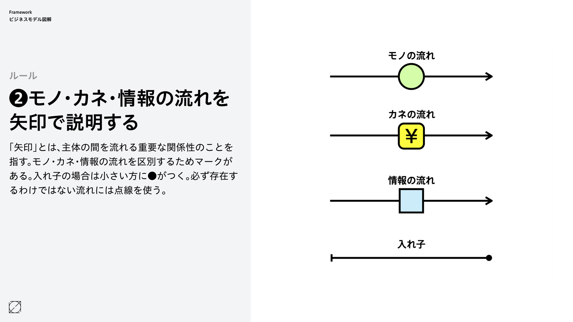 スライド画像