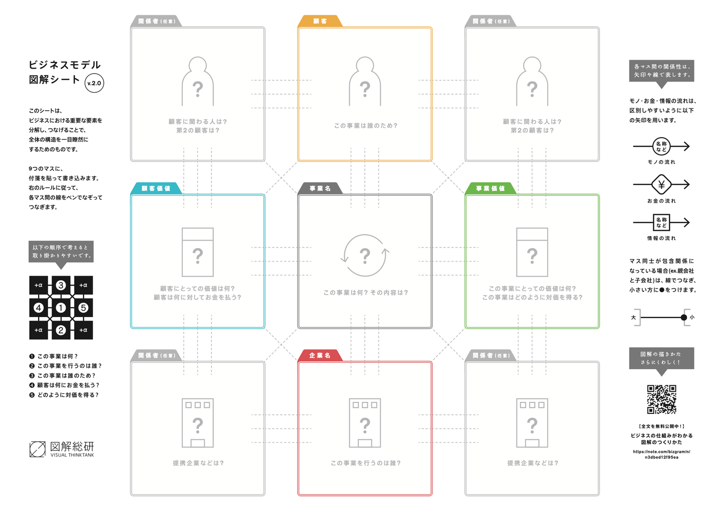 ビズグラム 一式セット