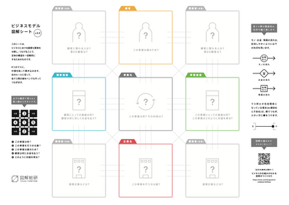 ビズグラム 一式セット