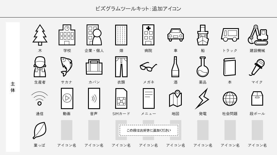 ビズグラムツールキット – 株式会社図解総研