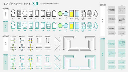 ビズグラムツールキット3.0