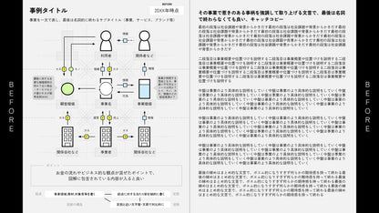 ビズグラムツールキット3.0