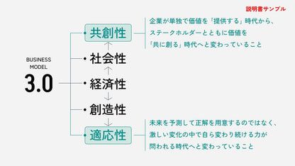 ビズグラムツールキット3.0