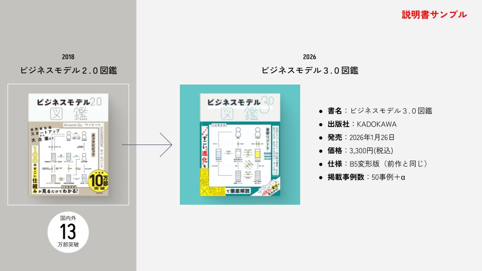 ビズグラムツールキット3.0