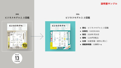 ビズグラムツールキット3.0