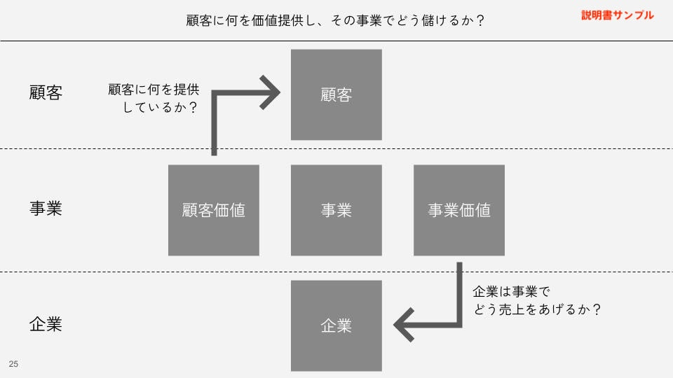 ビズグラムツールキット – 株式会社図解総研