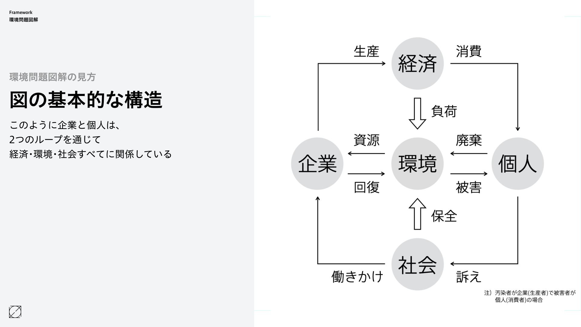 スライド画像