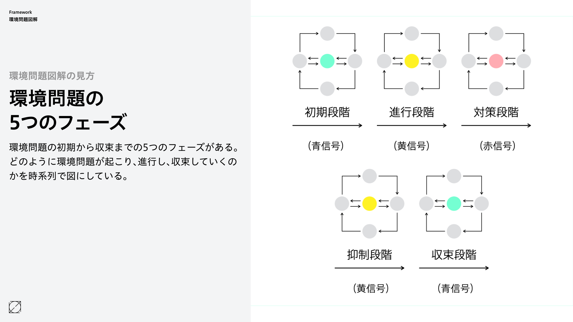 スライド画像