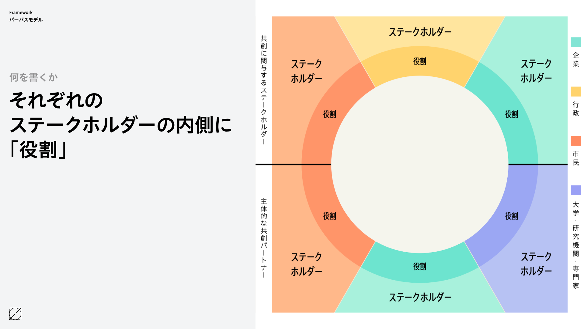 スライド画像