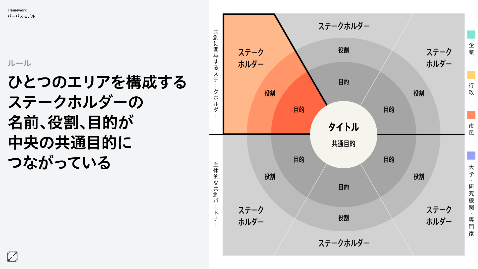 スライド画像