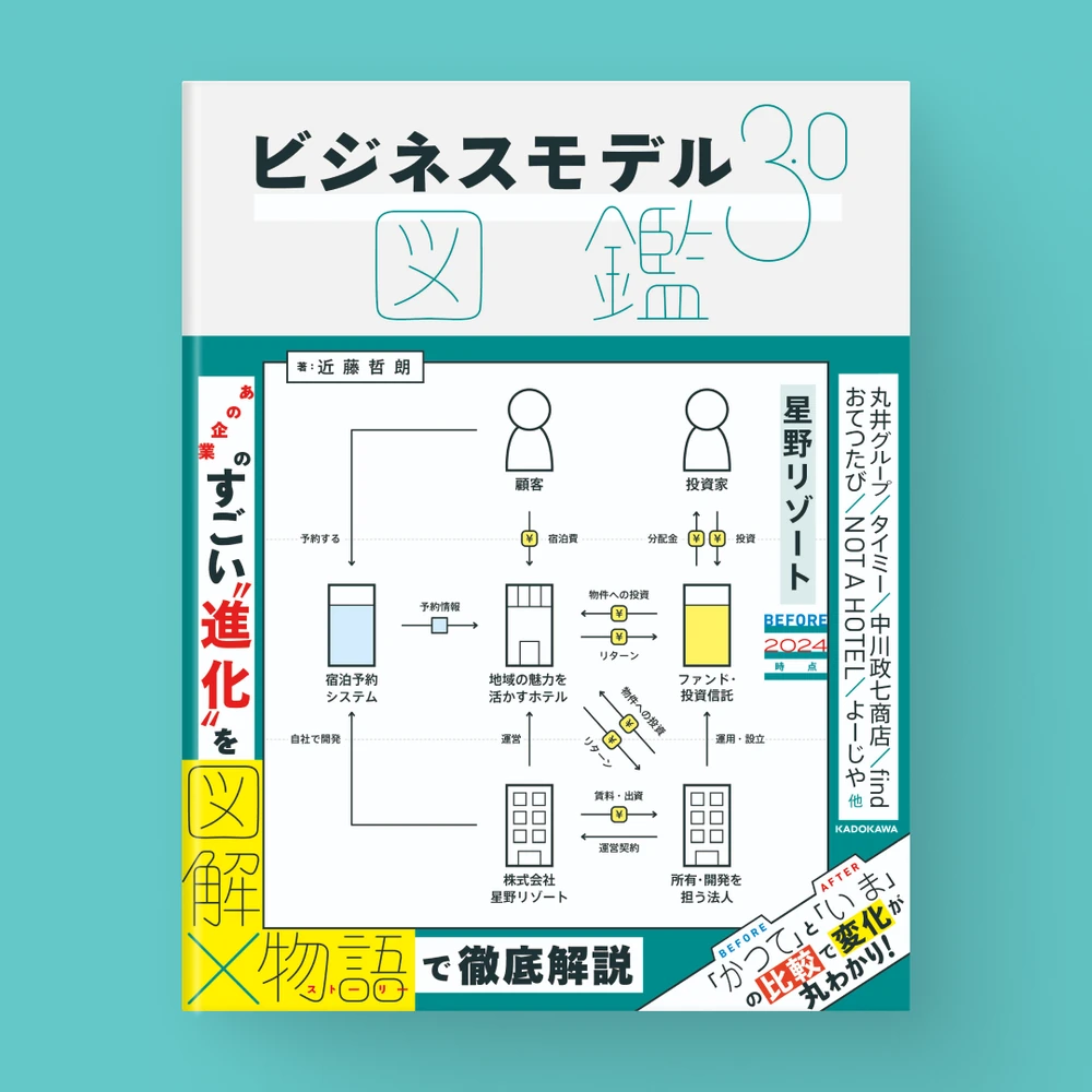 書籍｜株式会社図解総研