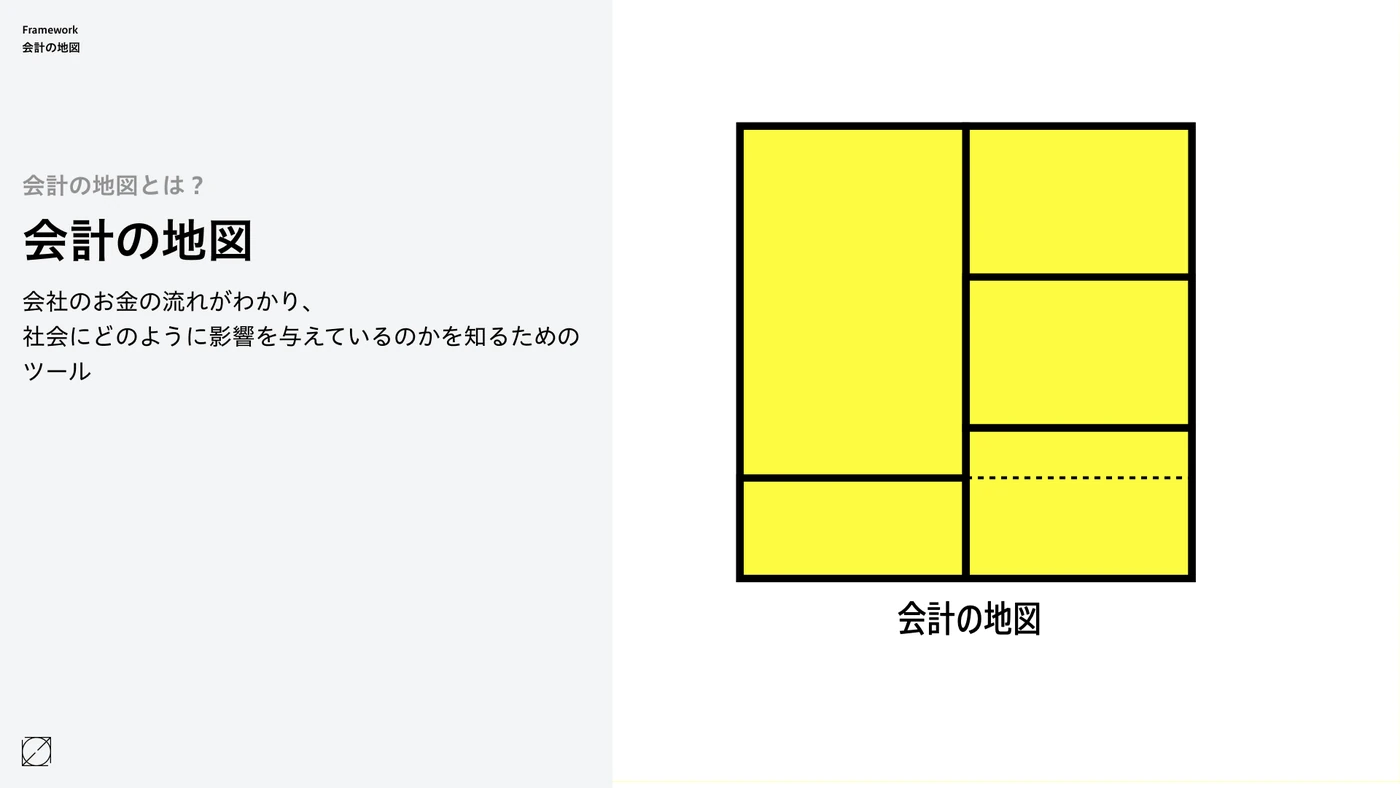会計の地図 説明書 1/13