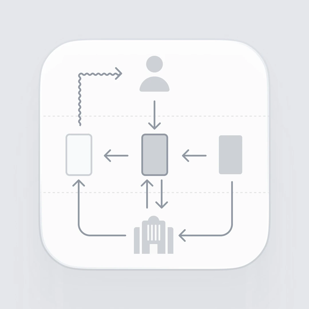 Policy Model
